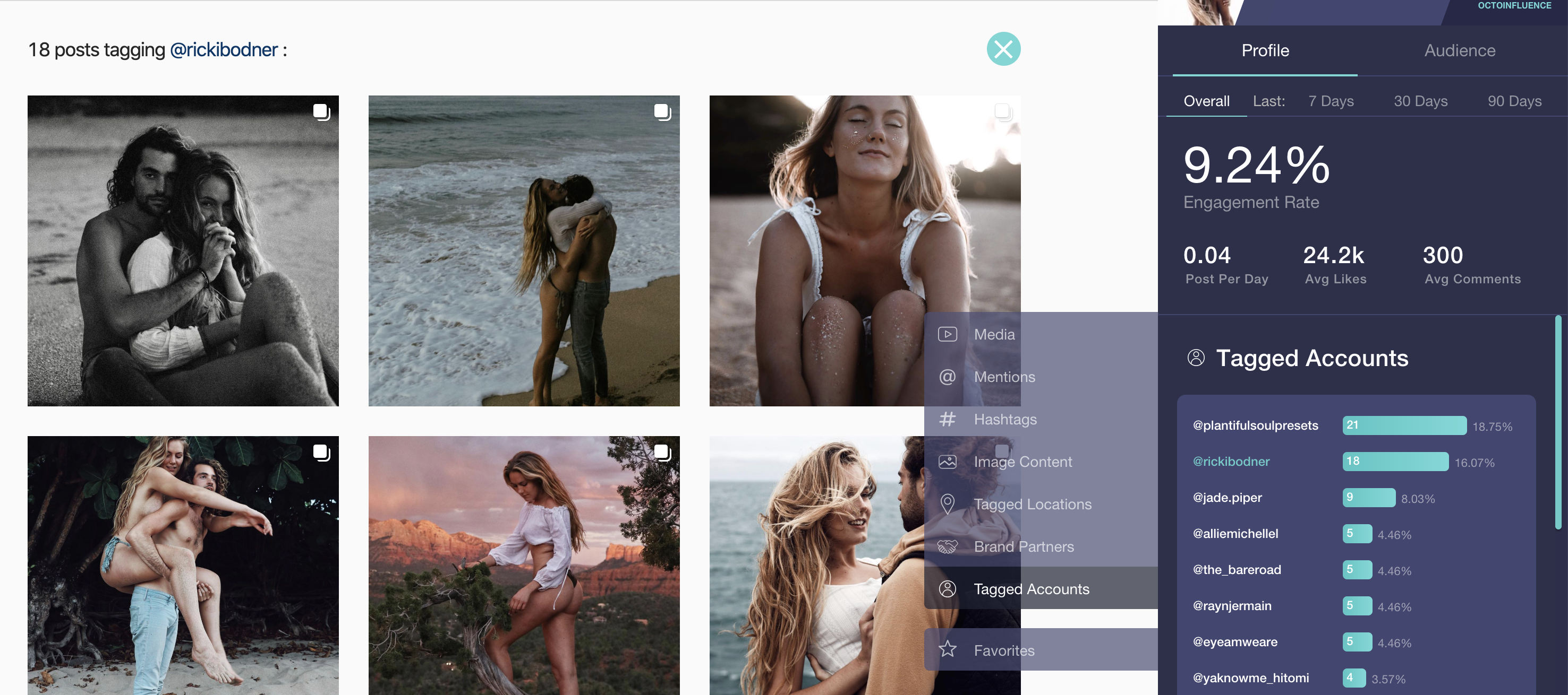 Influencer React gallery image
