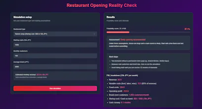 Restaurant Opening Reality Check gallery image