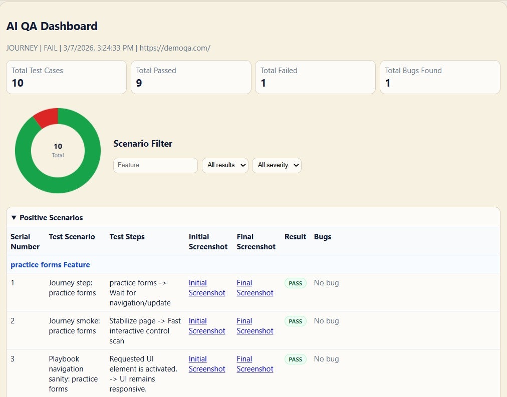 RoboQA - Screenshot 4 showing product features and functionality