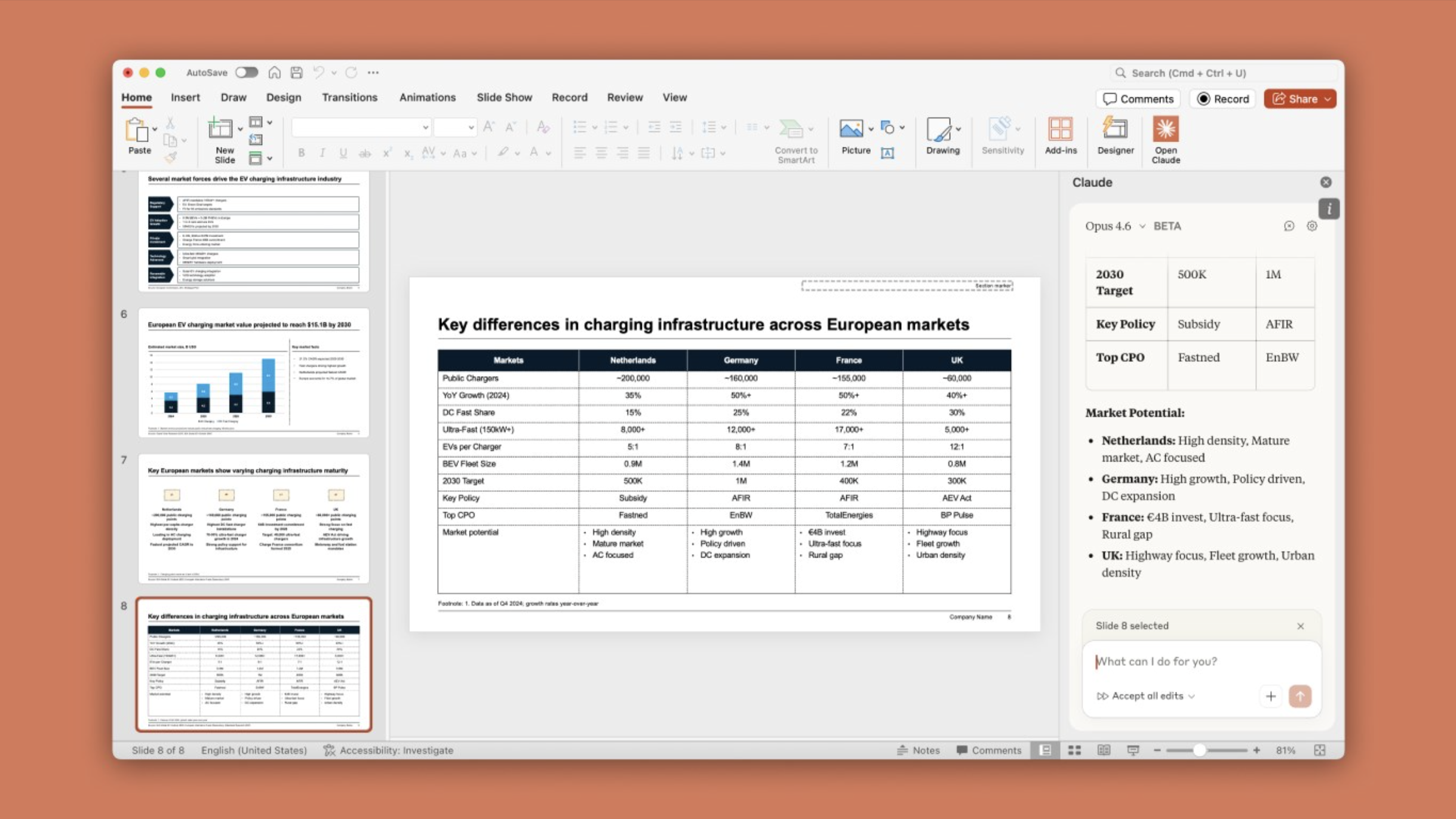 Claude in PowerPoint gallery image