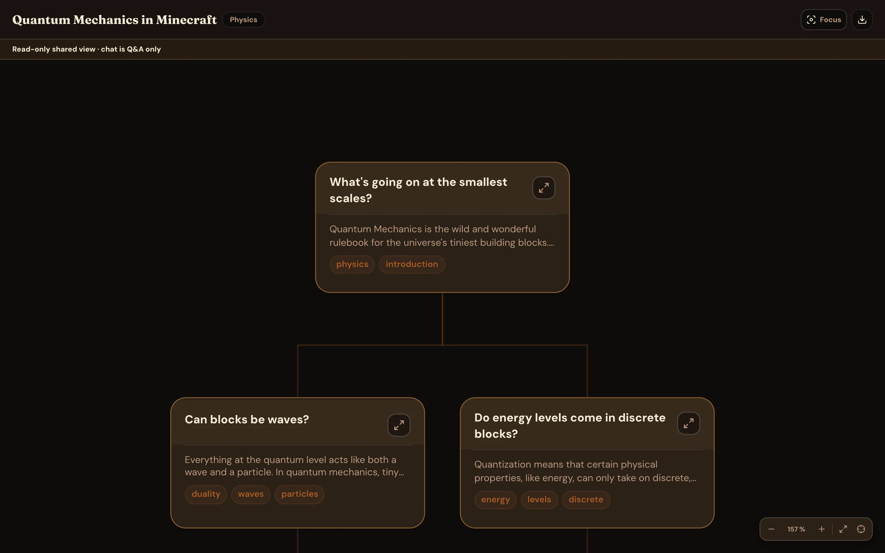 MakeSense gallery image