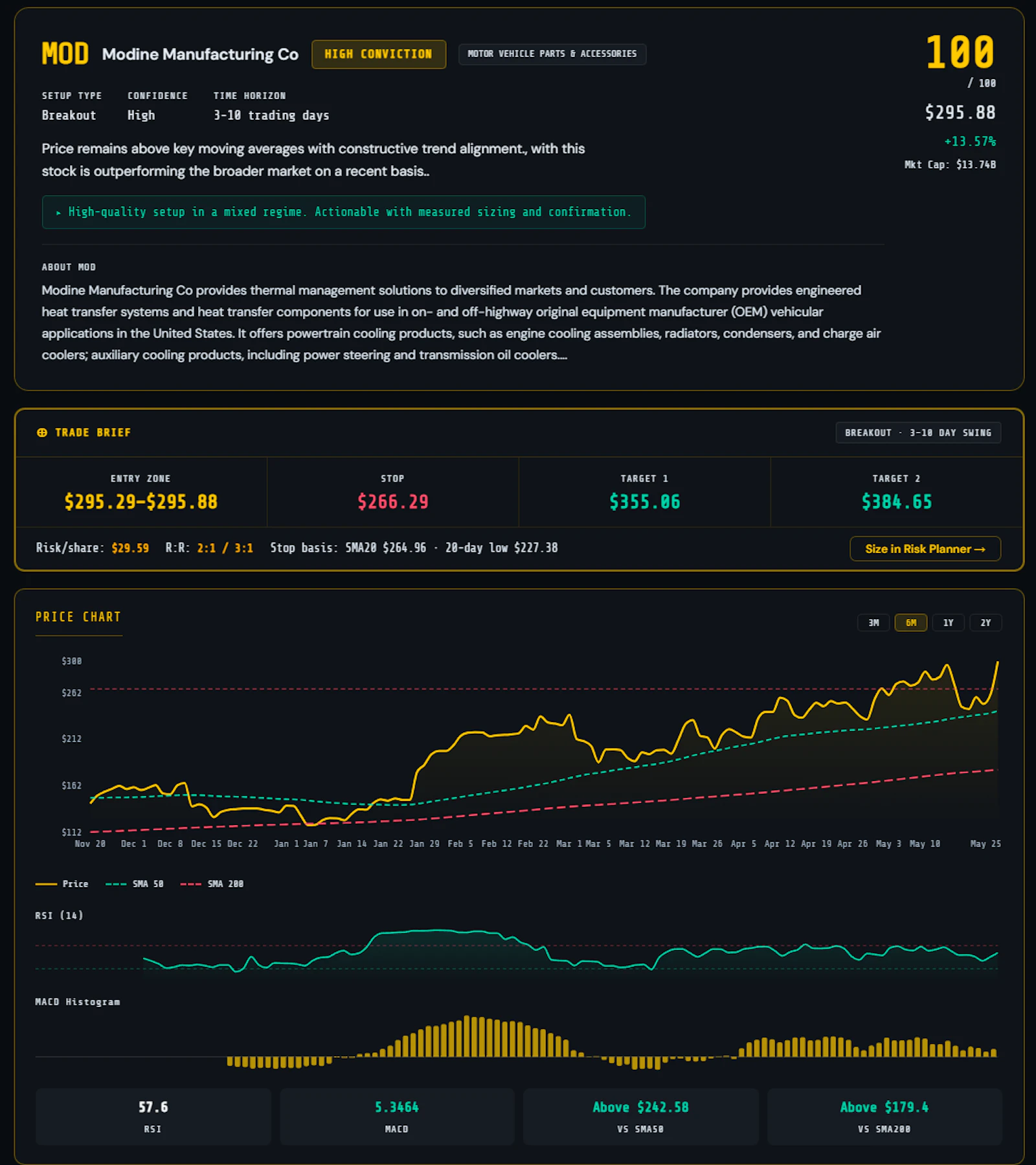 IntelPredict screenshot 7