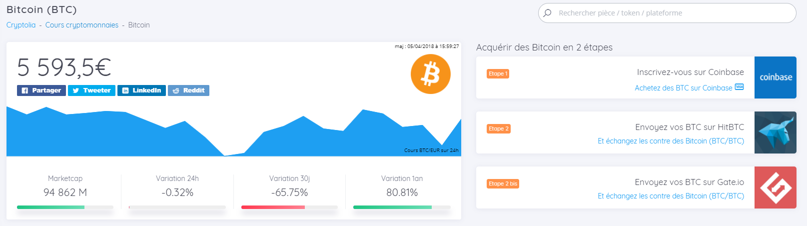 Cryptolia.fr gallery image