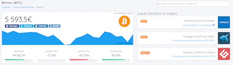 Cryptolia.fr gallery image