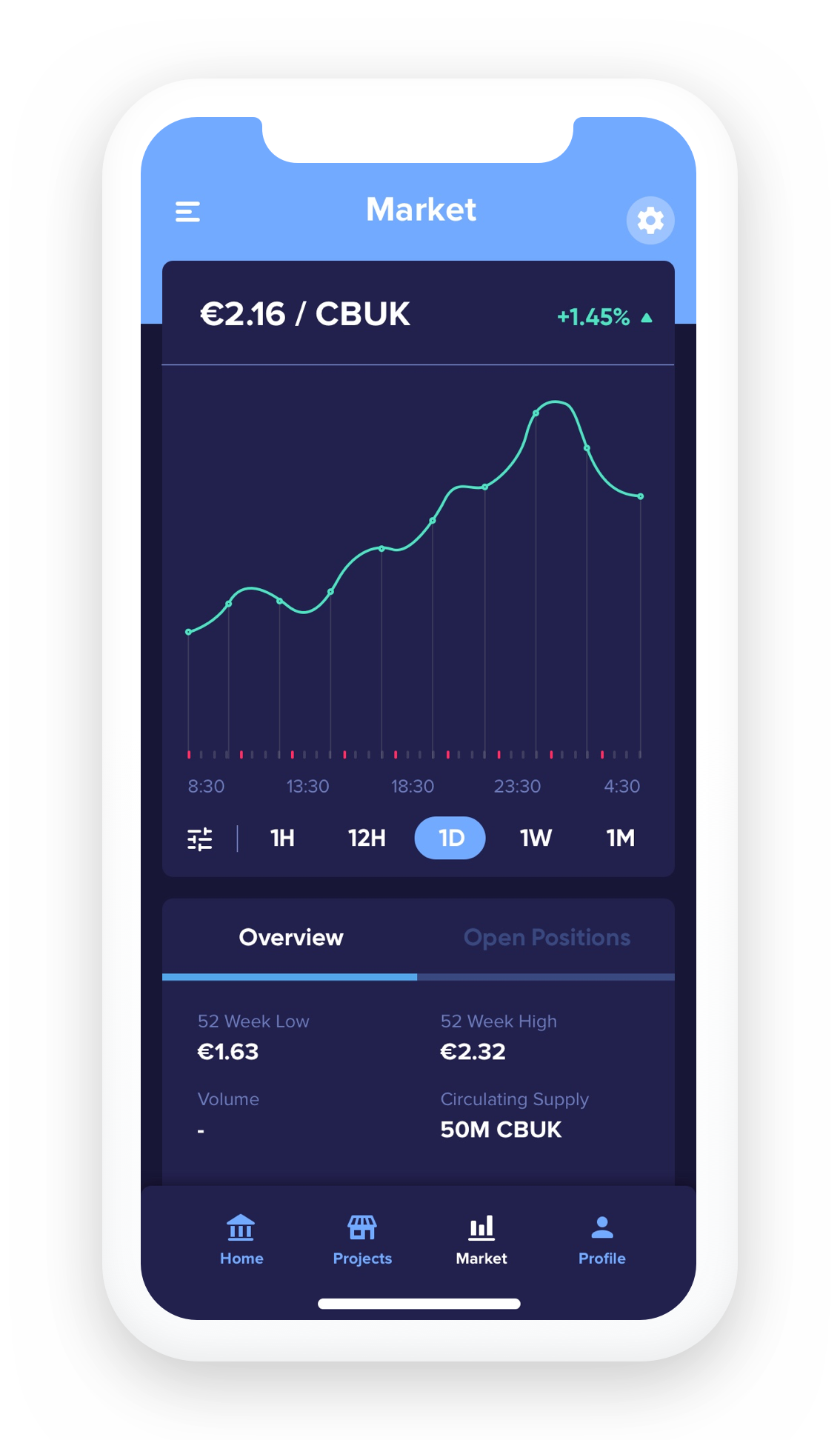 CurveBlock gallery image