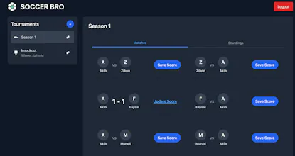 Soccerbro gallery image