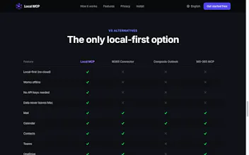 Local MCP gallery image