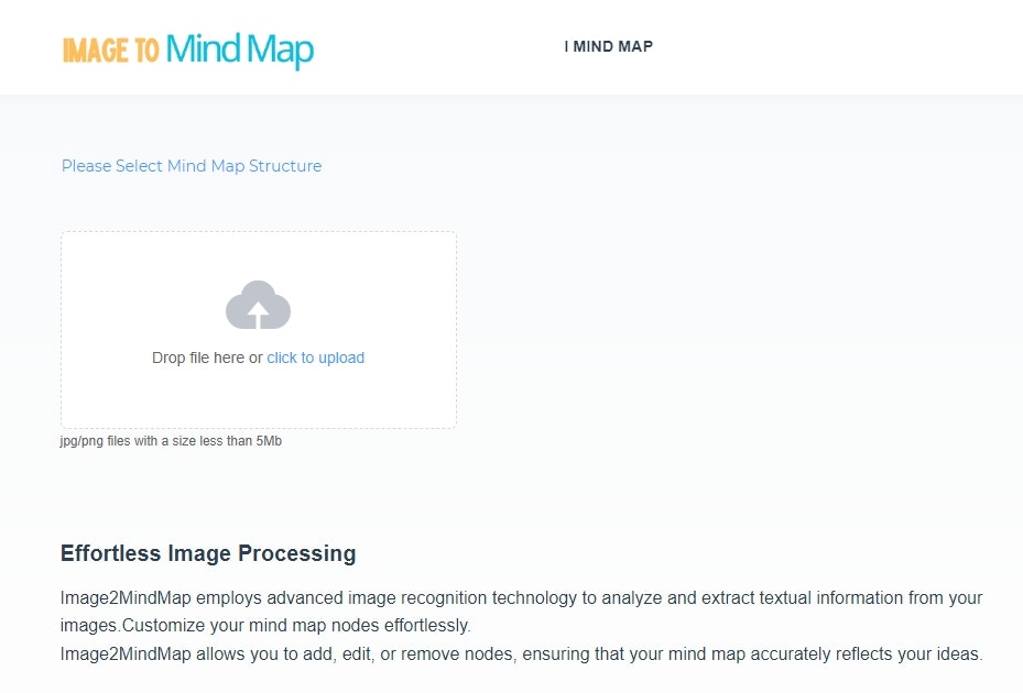 Média Convertir l'image en Mindmap 1