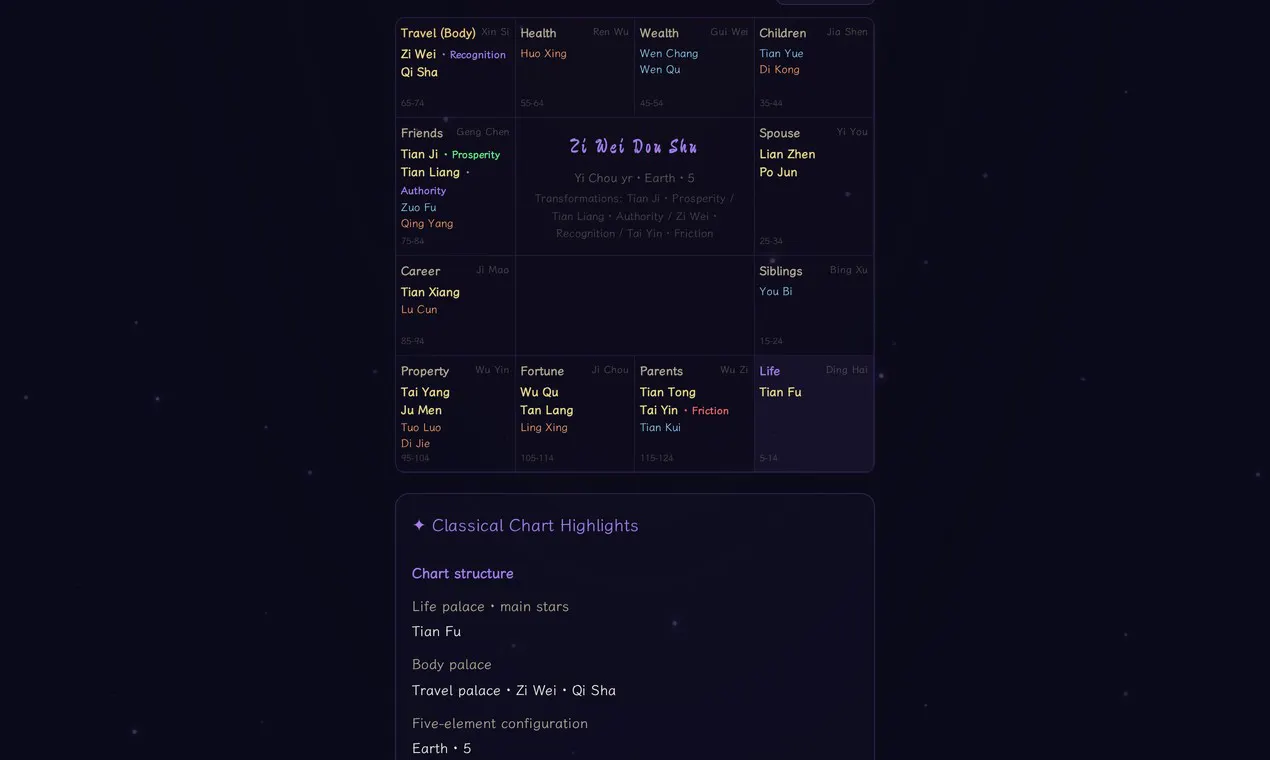 Yishu Insight gallery image