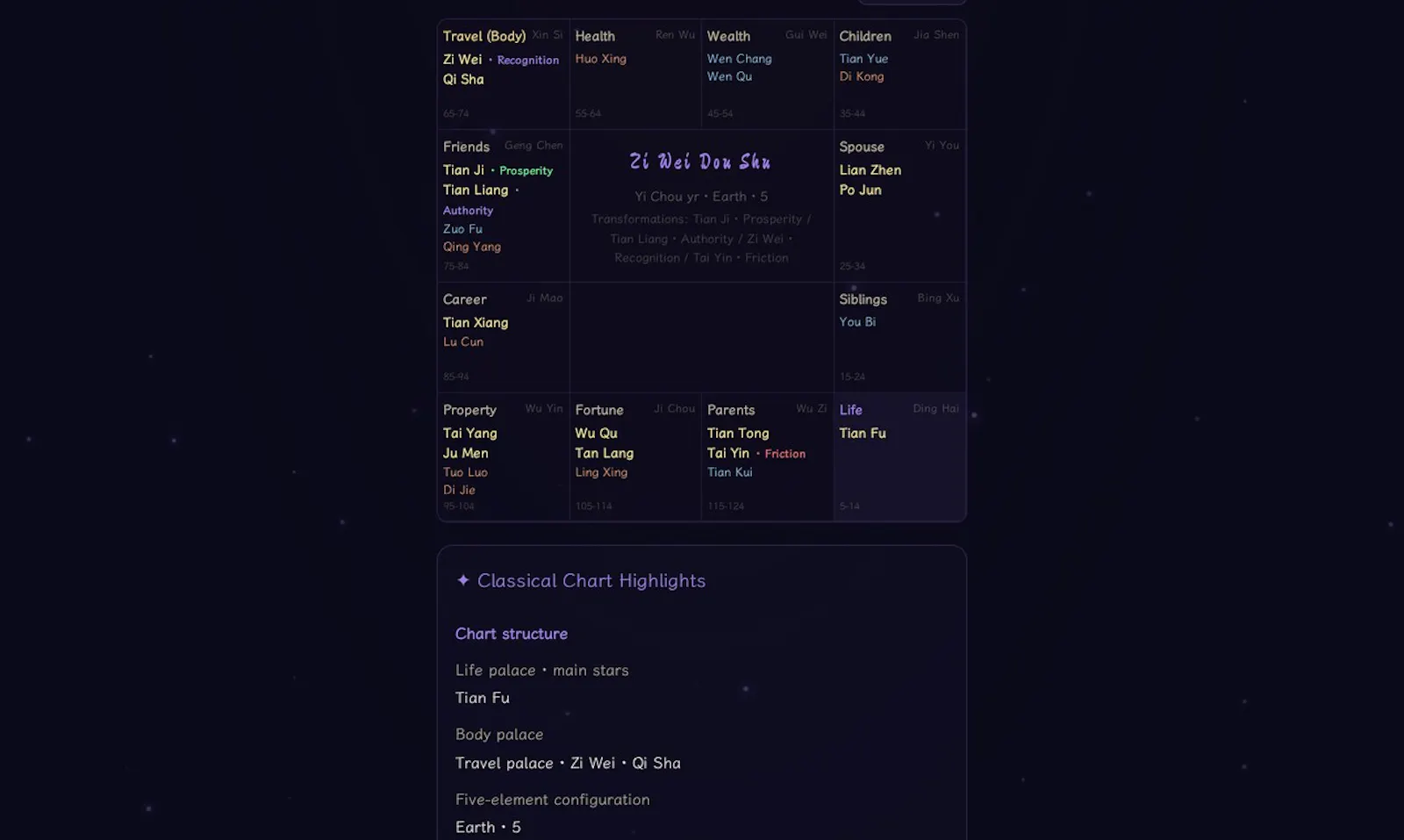 Yishu Insight screenshot 5