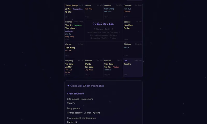 Yishu Insight screenshot 5