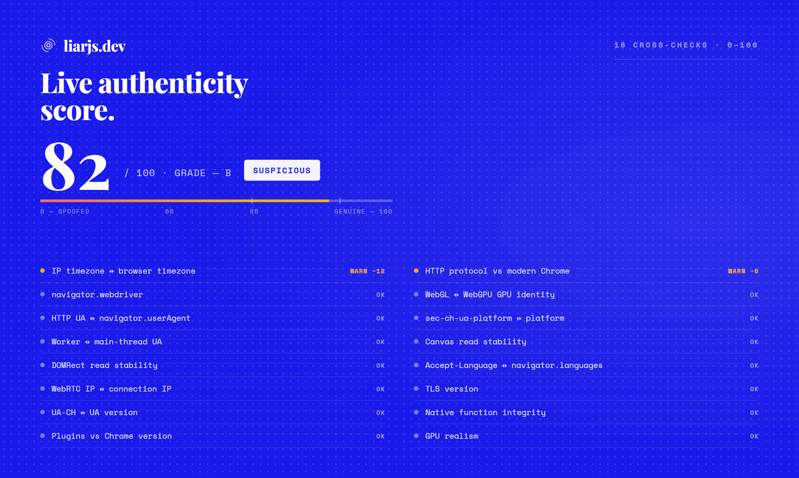 liar.js gallery image