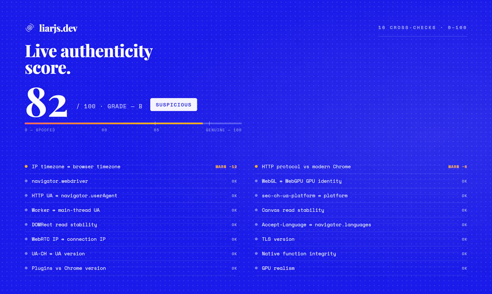 liar.js screenshot 2