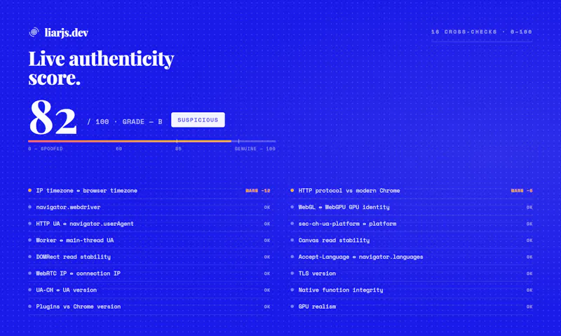 liar.js screenshot 2