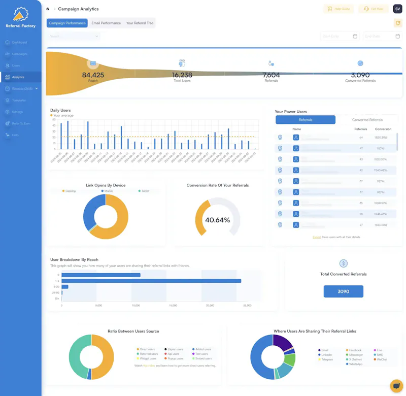 BizAi screenshot 4