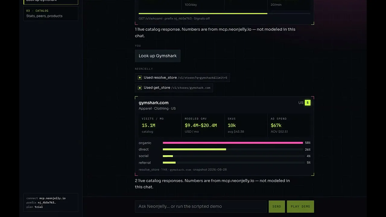 Neonjelly | Live E-commerce data for AI gallery image