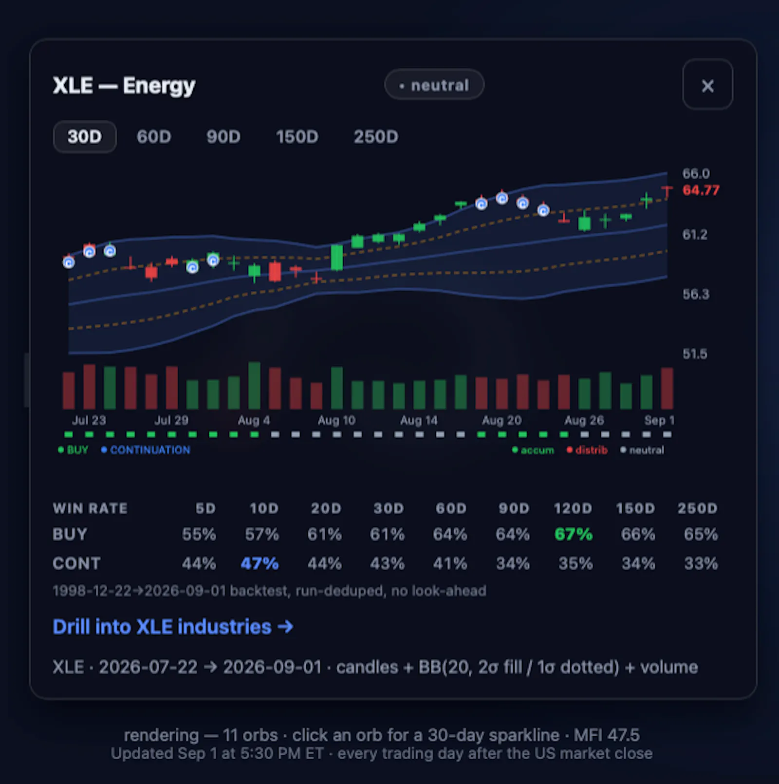 Market Research screenshot 2