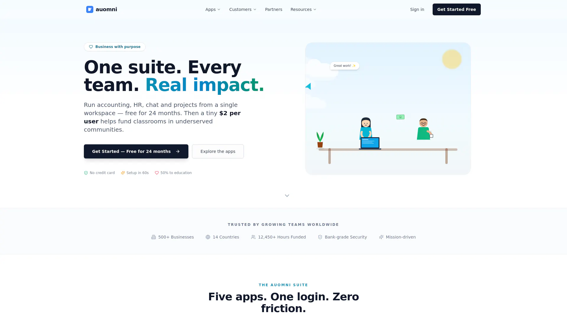 Auomni — One platform for your business gallery image