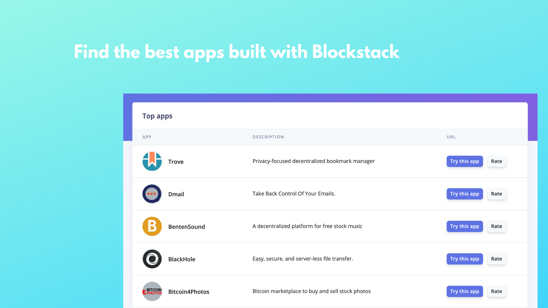 Dapps.id Image