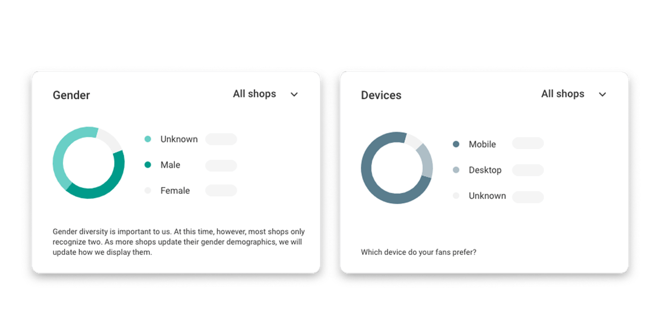 Music Analytics gallery image