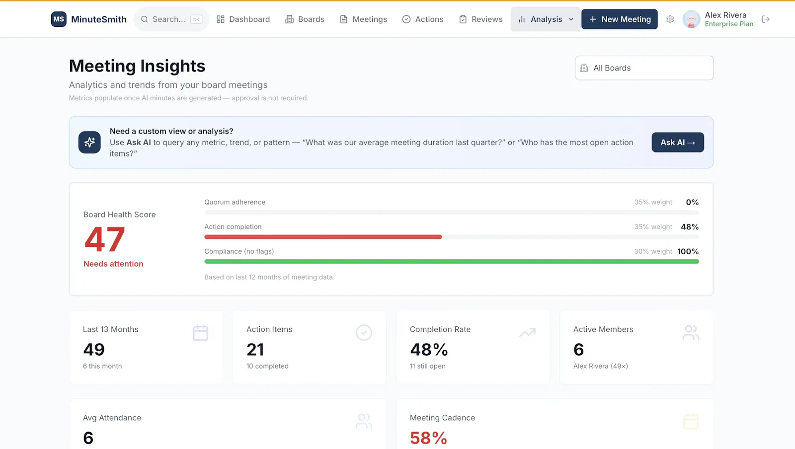 MinuteSmith screenshot 1