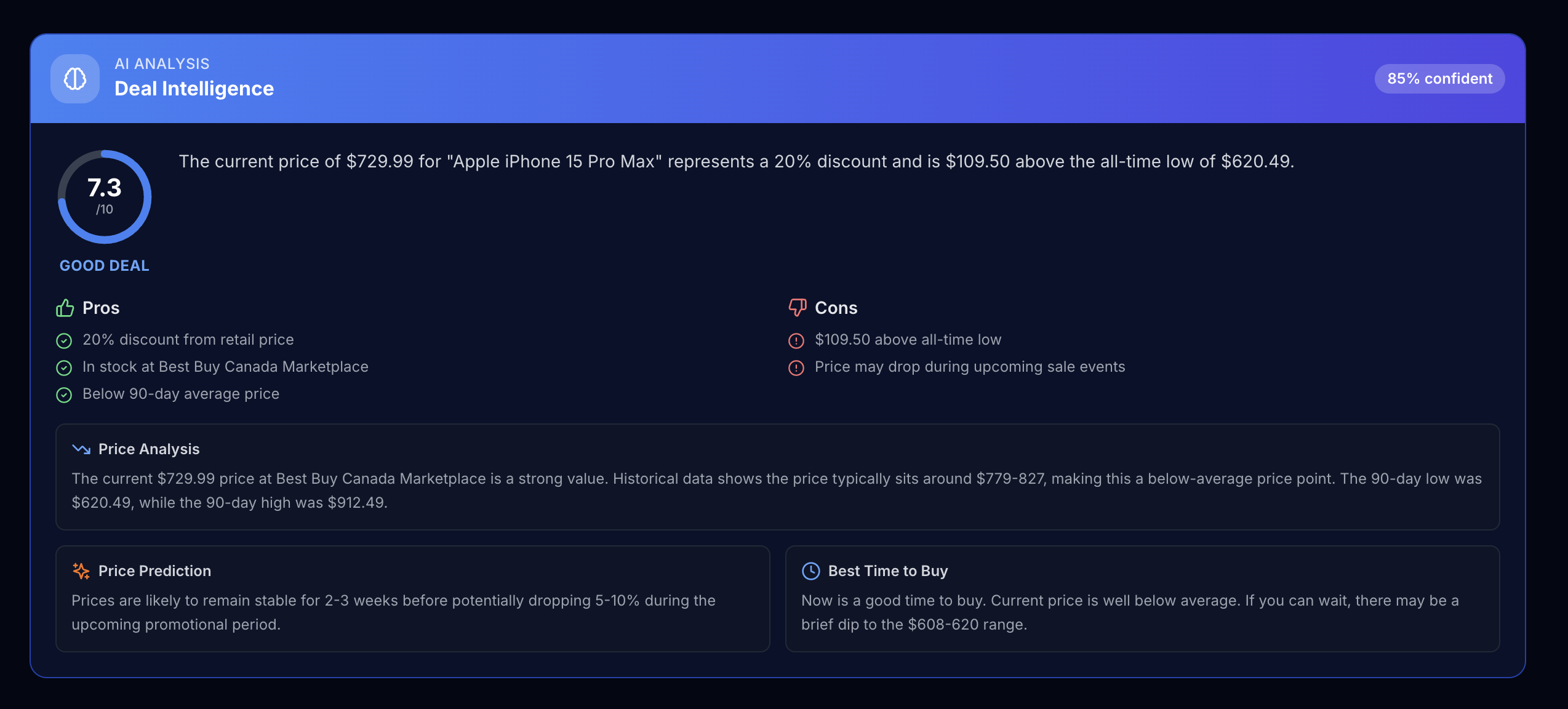 ShopSmartAI gallery image