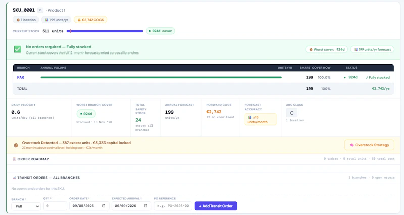 AI-powered forecasting & supply planning screenshot 8