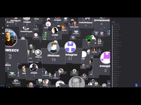 Visualize Github Beta