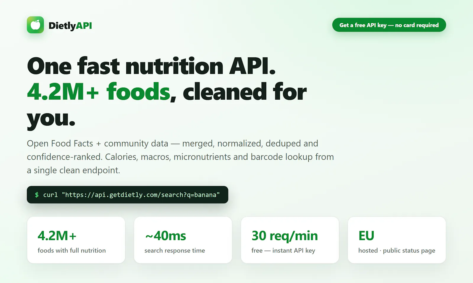 Dietly screenshot 1