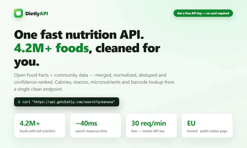 Dietly screenshot 1