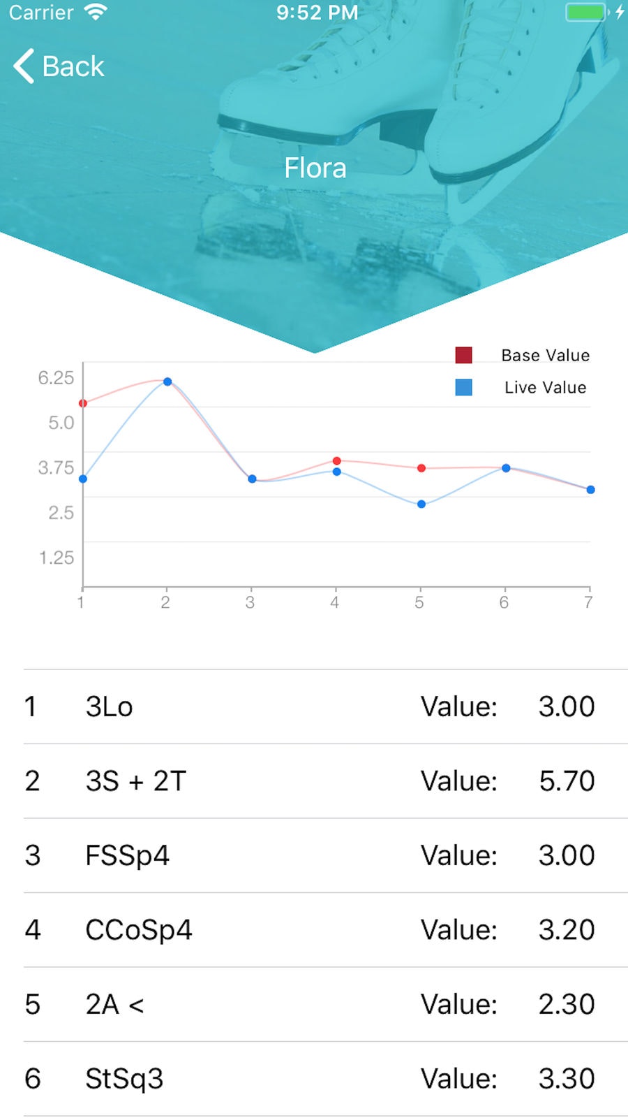 SkateNotes gallery image