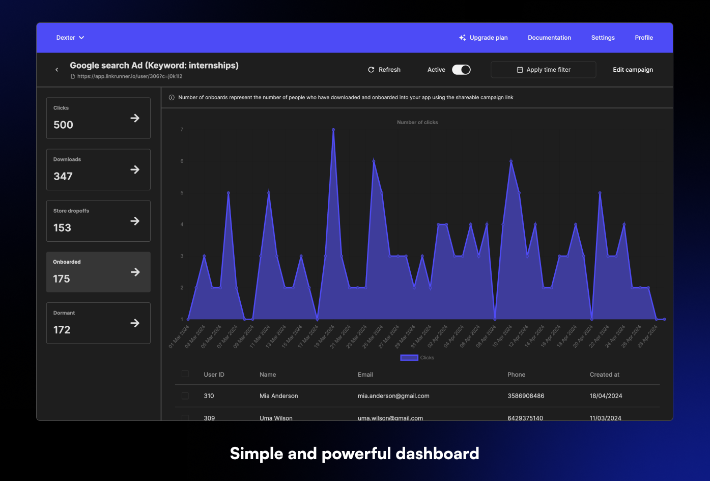 startuptile Linkrunner.io-Track every click download & drop-off for your app links