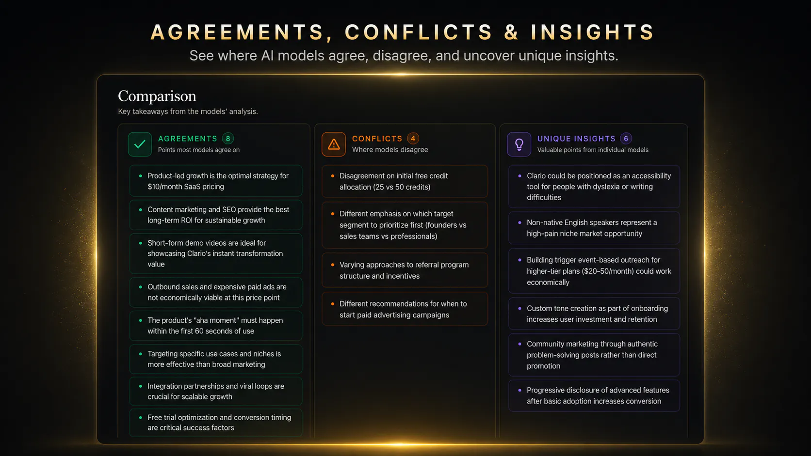 Omni Intelligence gallery image