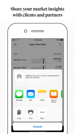 Compass Markets gallery image