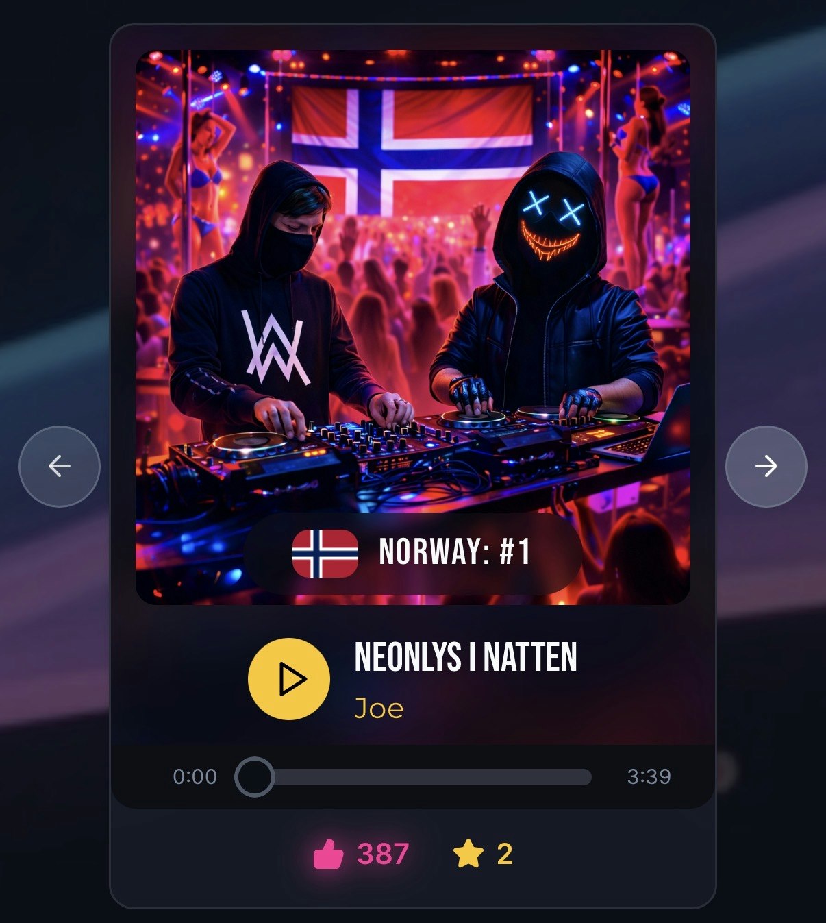 eurorevision.eu gallery image