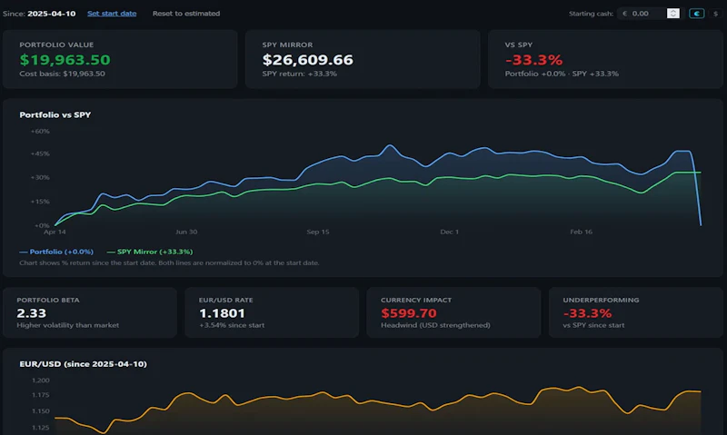 StockDashes screenshot 4