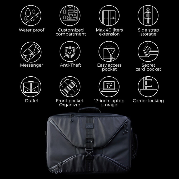 LOOPBAG gallery image