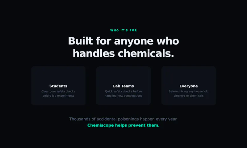 Chemiscope screenshot 5