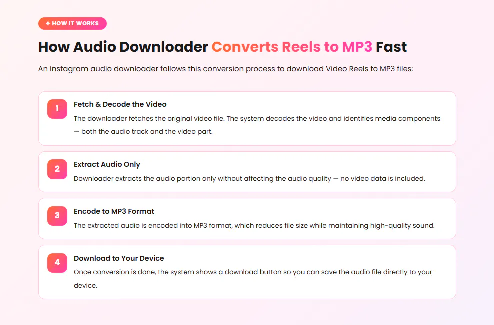 Reel to Audio gallery image