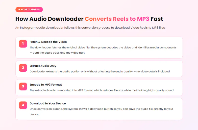 Reel to Audio screenshot 3