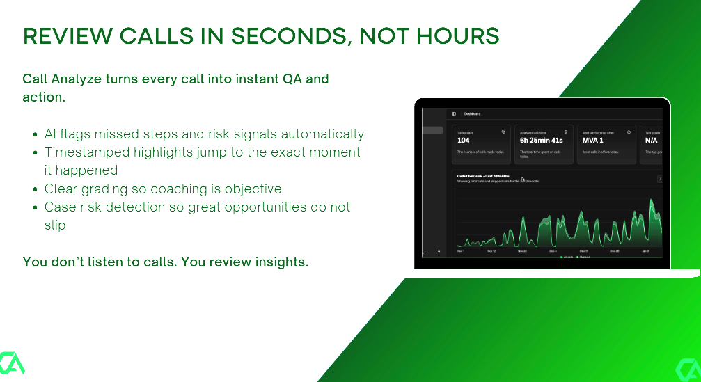 CallAnalyze.ai gallery image
