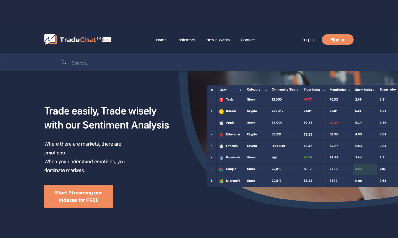 TradeChat24 gallery image