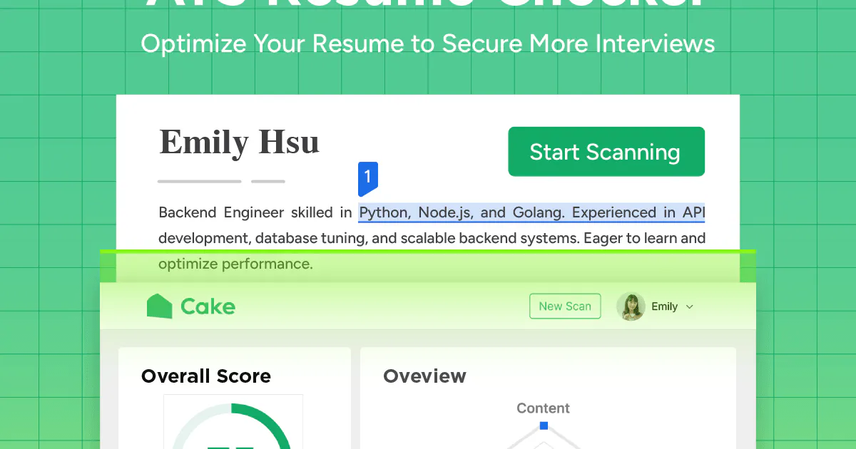Cake AI Resume Checker