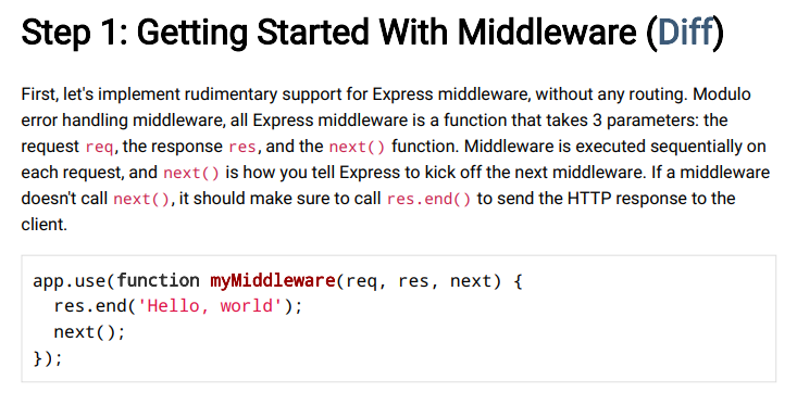 Write Your Own Express.js from Scratch gallery image