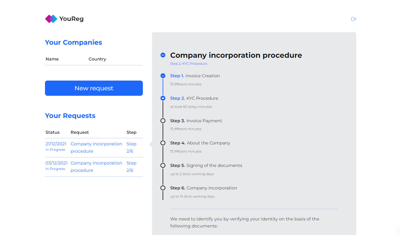 YouReg gallery image