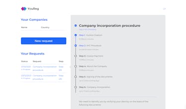 YouReg gallery image
