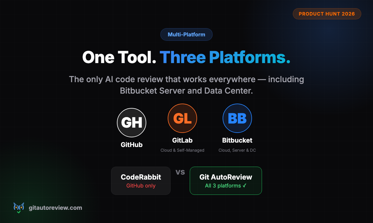 Git AutoReview - Screenshot 4 showing product features and functionality
