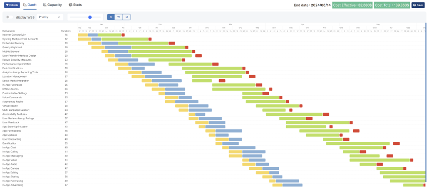 Plannflow gallery image