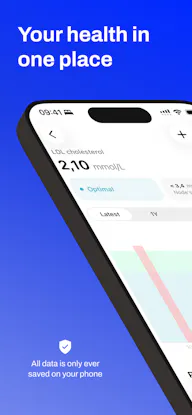 Node Health