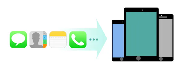 AnyMP4 Free Mac iPhone Data Recovery gallery image